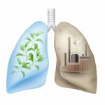 SHOCKER: Most COPD Patients Never Even Smoked!