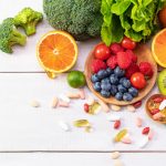 Nutrition Gaps